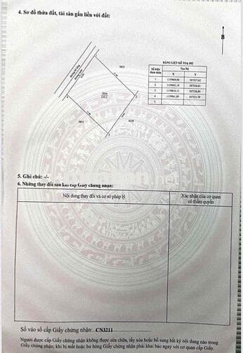 Bán dãy trọ xây cách KCN tân hương 500m