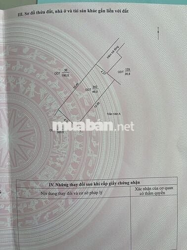Nhà Mỹ Thạnh, Long Xuyên giá rẻ