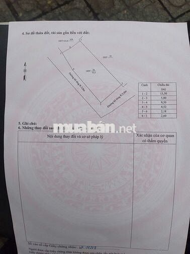 Bán nhà cấp 4 Hương Trà Đà Nẵng-Giá 9xx