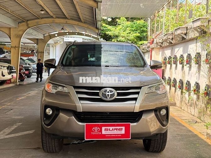 FORTUNER MÁY DẦU SỐ SÀN 2020 - GIÁ TL