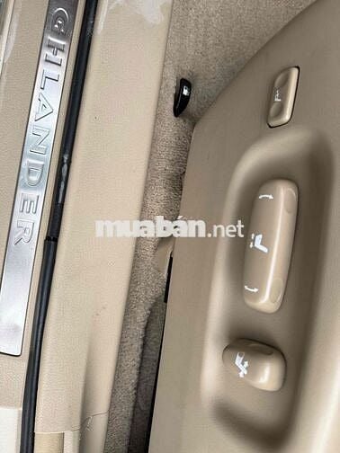 Toyota Highlander Limited AwD