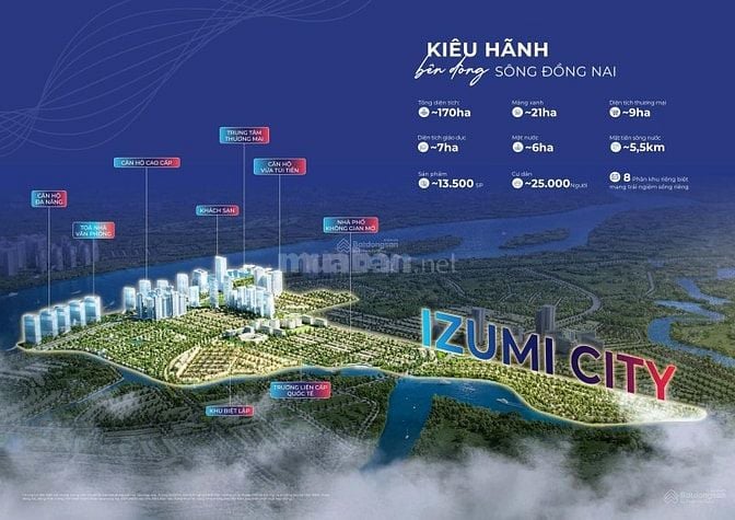 Giỏ hàng nội bộ CĐT Nam Long Izumi City 7,7 tỷ - Biệt thự 14.5 tỷ 