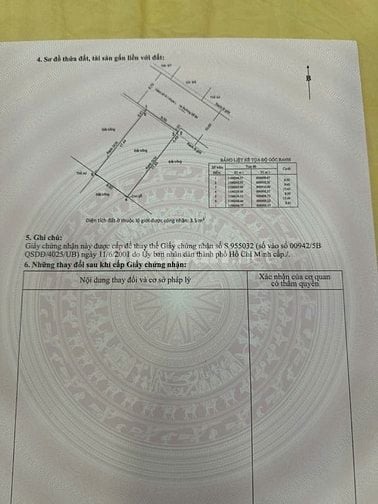 Bán khuôn đất đẹp Thảo Điền 8,5m x 17,5m vuông vức chỉ 236 triệu/m2