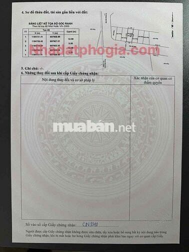 ĐẤT THỔ CƯ - ĐƯỜNG NHỰA - GẦN PHÚ MỸ HƯNG - Q7