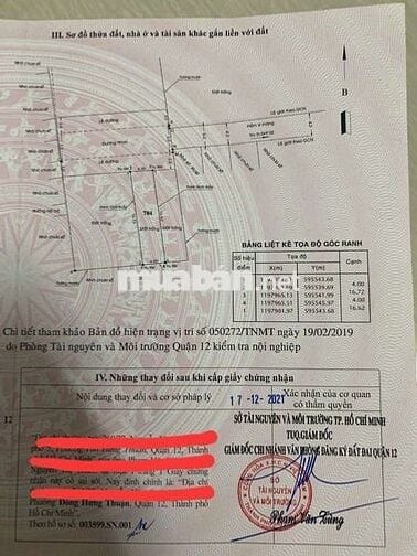 👍Cần Bán Gấp nhà cấp 4 nhà sổ hồng DT 4X17 Hẽm otô