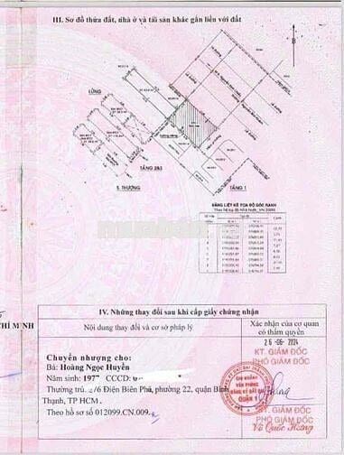 Bán Hoặc Cho Thuê Nhà Mặt Tiền Quận 1