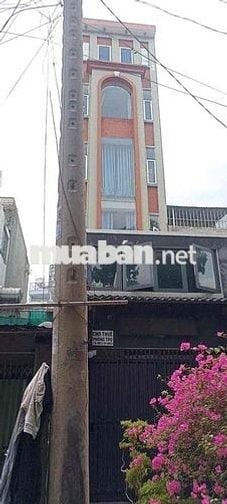 CHO THUÊ PHÒNG SINH VIÊN TỰ DO GIỜ Ở QUẬN BÌNH TÂN, GẦN AEON TÂN PHÚ