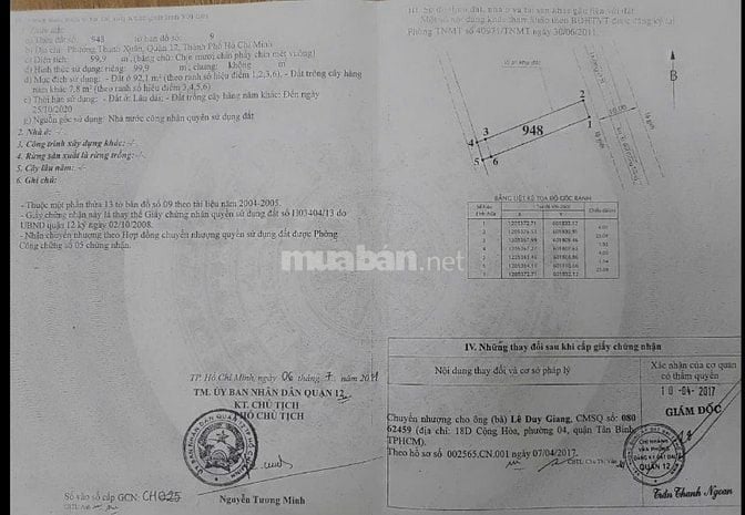 Đất 2 mặt hẻm TX52 p.Thới An mới, TpHCM (p.Thạnh Xuân, quận 12 cũ)				