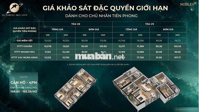 CHÍNH THỨC MỞ BÁN & CHỌN CĂN TOÀ V8, V9 -SUNSHINE SKY CITY- CK 5% 65TR