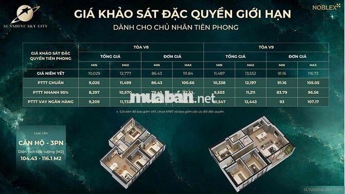 Căn hộ Quận 7 ven sông - Sát Phú Mỹ Hưng - Chỉ từ 3.7 tỷ - CK 5%