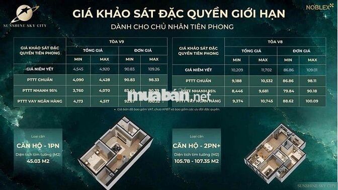 Căn hộ Quận 7 ven sông - Sát Phú Mỹ Hưng - Chỉ từ 3.7 tỷ - CK 5%