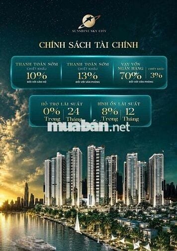 CHÍNH THỨC MỞ BÁN & CHỌN CĂN TOÀ V8, V9 -SUNSHINE SKY CITY- CK 5% 65TR