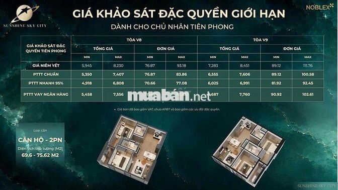 CHÍNH THỨC MỞ BÁN & CHỌN CĂN TOÀ V8, V9 -SUNSHINE SKY CITY- CK 5% 65TR