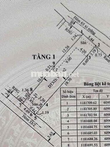 Bán đất tặng nhà cấp 4 hai mặt hẻm Đào Tông Nguyên, Nhà Bè, 155m, ngan