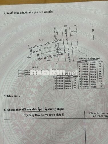  Nhà 128m2 đất Gần ngã 3 Đường 234 giao với Hương lộ 11 Bình Chánh HCM