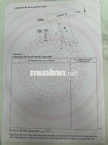 đất Tam Thôn hiệp Cần Giờ 21tr/m2