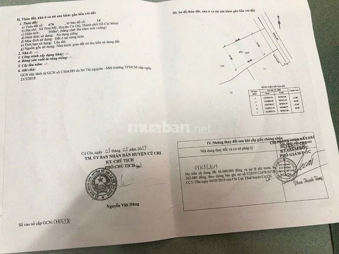 Cần gấp giảm 2,7tỷ Đất thổ cư 1000m2 ngay tỉnh lộ 7