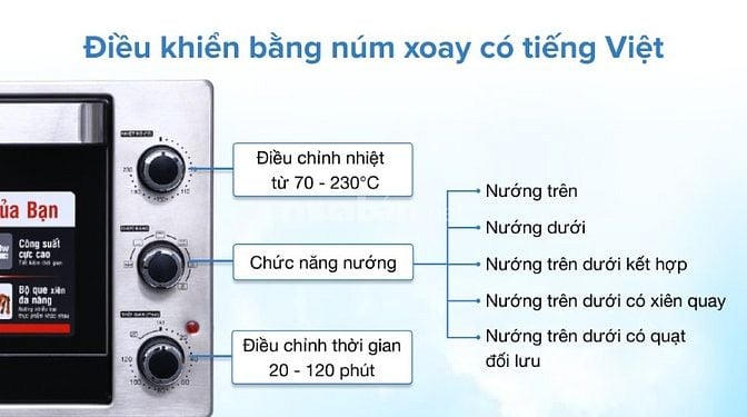 Lò nướng cũ - vẫn còn mới 90% 