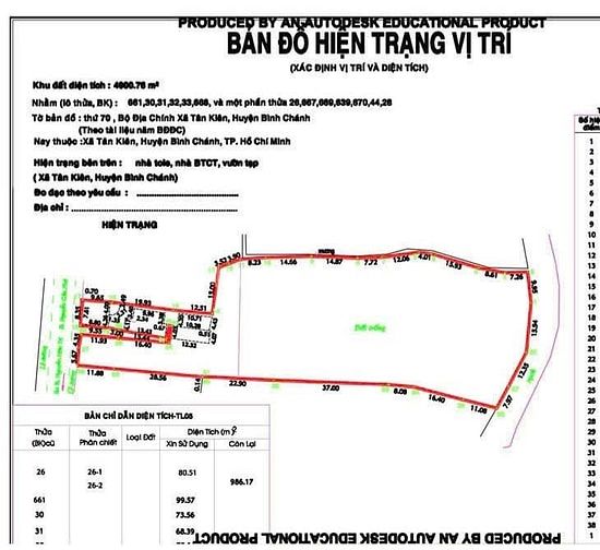 Cần bán 5000m2 (có 2600m2 thổ cư) đất MT Nguyễn Cửu Phú, Tân Kiên