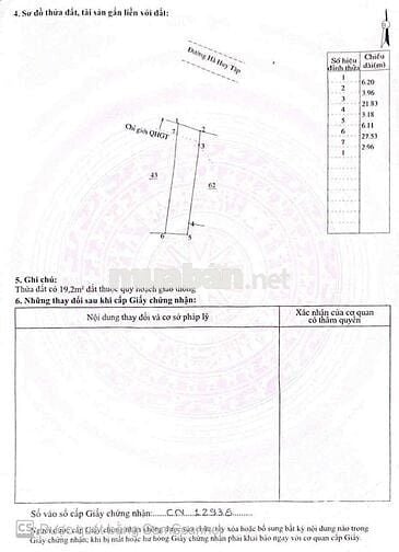 cần bán gấp Nhà nghỉ mặt tiền hà huy tập dốc lết