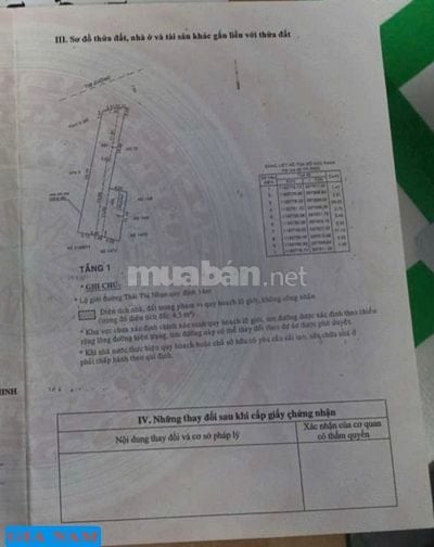 BÁN NHÀ MẶT TIỀN KINH DOANH : 8A THÁI THỊ NHẠN - P. 10 - Q. TÂN BÌNH