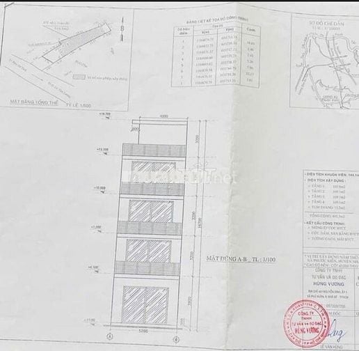 LÊ VĂN LƯƠNG.PK-DT 144.1M2 FULL THỔ CƯ, HXH 6.9 TỶ
