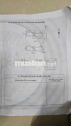 Nhà bán chính chủ. Hẻm 205 tân hoà đông