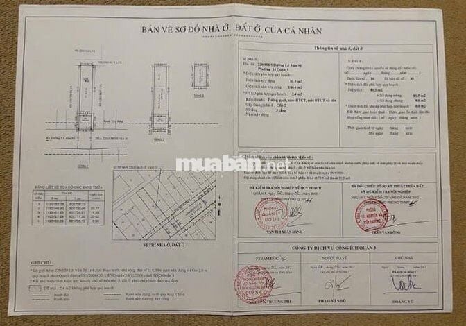 CHÍNH CHỦ BÁN NHÀ HẺM XE HƠI 796 TRƯỜNG SA, QUẬN 3 – ĐẸP – SỔ HỒNG 