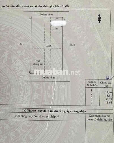 BÁN NHÀ Ở CHUNG CƯ BỬU LONG  – TP ĐỒNG NAI