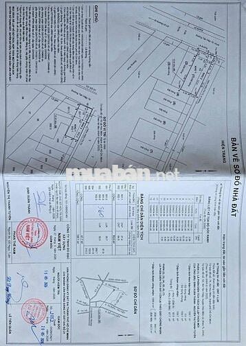 BÁN ĐẤT HÀNG F0 - Ngay Trung Tâm THỊ TRẤN - CHỢ HÓC MÔN.