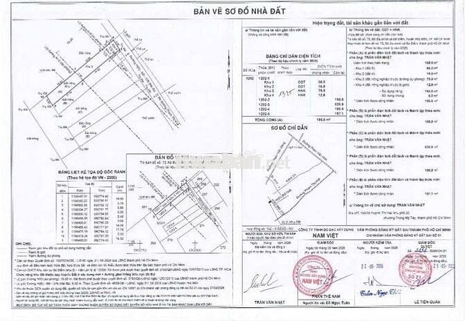 Đất hẻm xe hoi thông bà điểm 4 gần phan van hớn dt 200m thổ cư 90m 5m