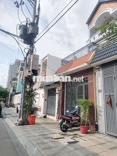 Cho thuê mặt bằng Hoàng Hoa Thám Tân Bình