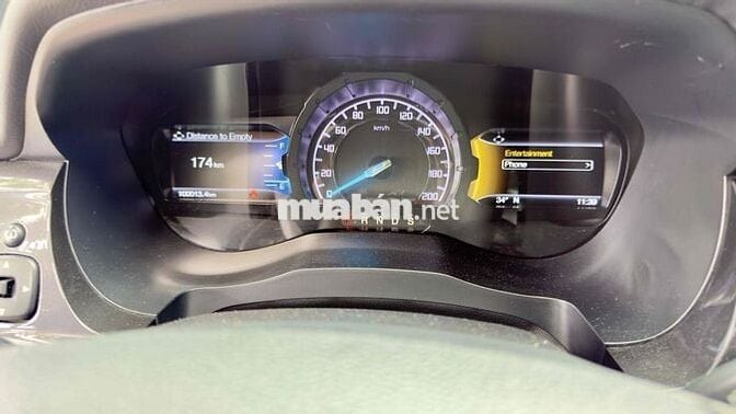 Ford Everest Titanium 4x2 2019 Đen