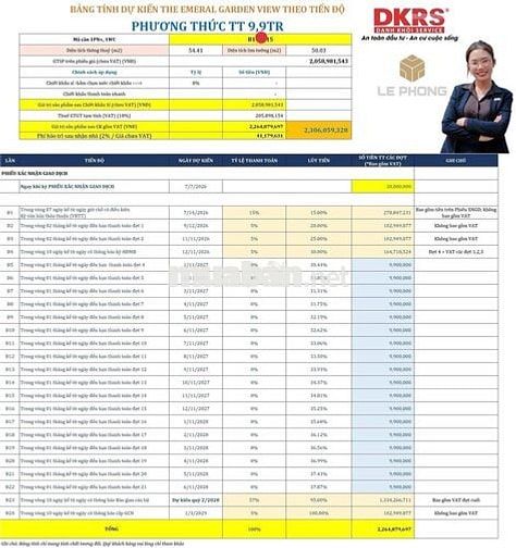 CĂN HỘ RESORT TRUNG TÂM THUẬN AN, THANH TOÁN 15% ĐẾN NHẬN NHÀ
