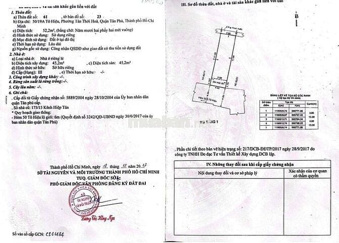 NHÀ HẺM XE HƠI TÔ HIỆU : 4X13.3M Hướng Tây Nam Đc: 50/19a Tô Hiệu