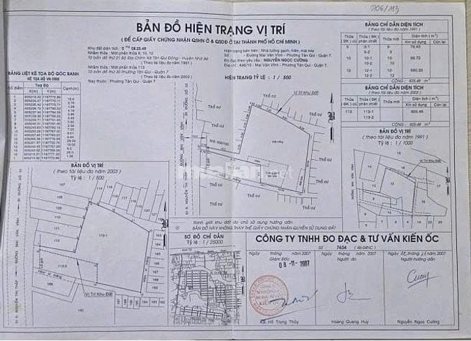 MẶT TIỀN : Mai Văn Vĩnh /Chỉ :125triệu/m2 
