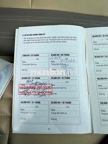 🔥TRANSIT Premium 1/2026 Lướt 15000km BAO TEST HÃNG