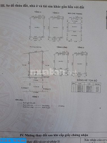 BÁN NHÀ MẶT TIỀN KINH DOANH : 384 - 386 CHỢ LỚN - P. 11 - Q. 6 - TPHCM