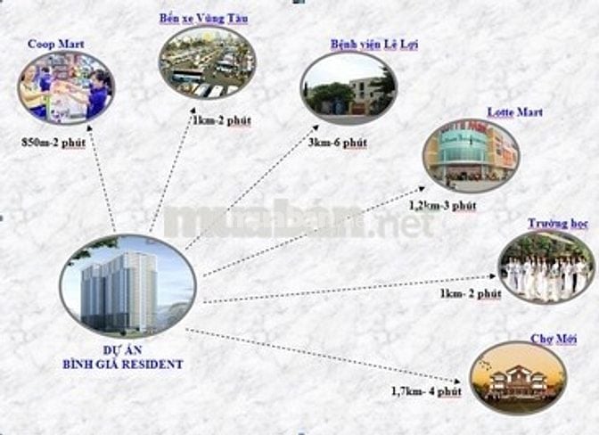Cho thuê căn hộ 2PN 72m2 Chung cư Bình Giã resident