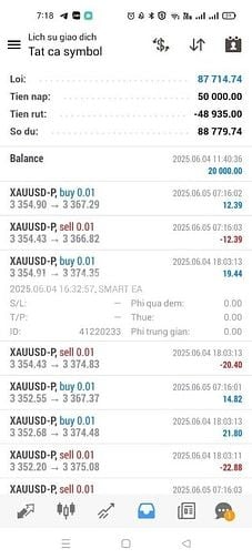 ROBOT AUTO TRADING BIẾN 💰 20.000 USD → 87.714 USD