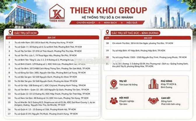 SALE BĐS NHÀ PHỐ 40-100TR - KHÔNG CẦN KINH NGHIỆM