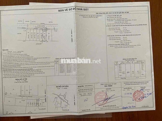 Bán 3 Lô Liền Kề (16, 17, 18) Vị Trí Đẹp Nhất Khu 27 Nền