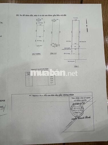 Nhà phố 4 tầng 4x18 siêu đẹp gần cầu Tân Kỳ Tân Quý giá 5.8 tỷ TL