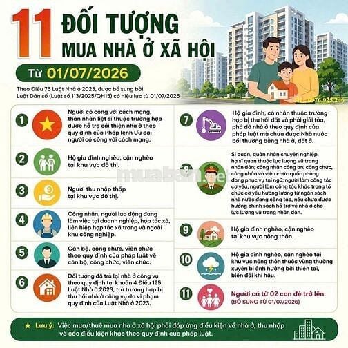 Sắp mở nhận hồ sơ NOXH Chung cư số 3 - Hoà Xuân - Đà Nẵng