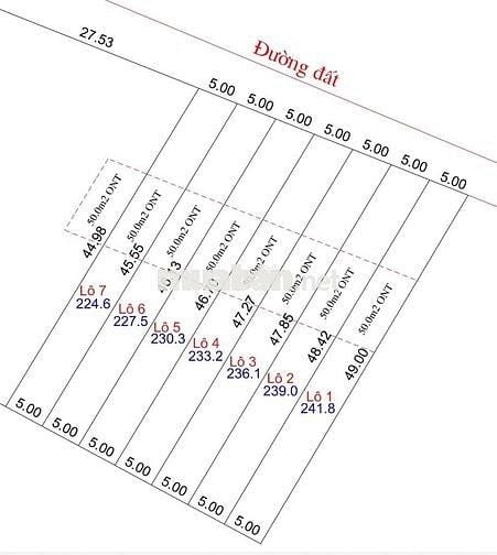 Bán sỉ 7 lô đất Tại Tây Ninh-Gần núi Bà Đen