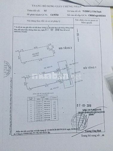 Nhà bán chính chủ không qua trung gian môi giới