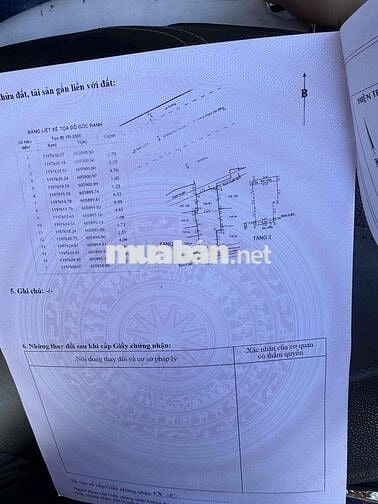 Bán nhà mặt tiền đường Kha Vạn Cân đang cho thuê nguyên căn