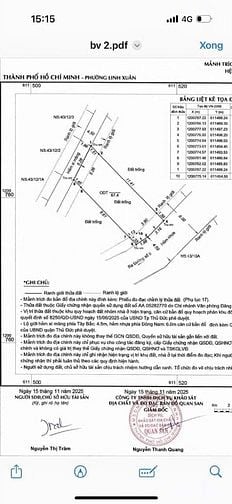 Lô đất hẻm thông gần đường Hoàng Diệu 2, Linh Trung. Khu trung tâm TĐ