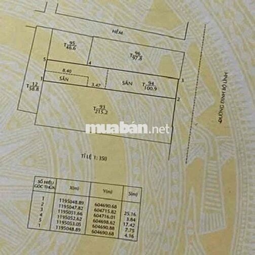 🏡MẶT TIỀN KINH DOANH 101m2 ĐINH BỘ LĨNH,BÌNH THẠNH gần BẠCH ĐẰNG,NGÃ T