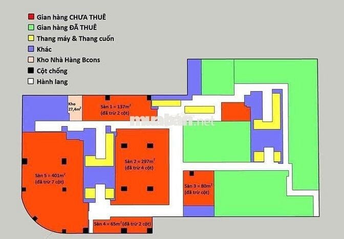 Mặt Bằng TTTM Bcons City Dĩ An